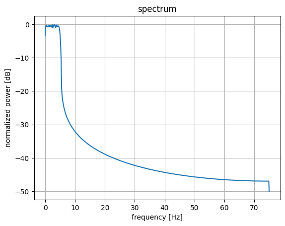 _images/sim_baseband_7_2.png