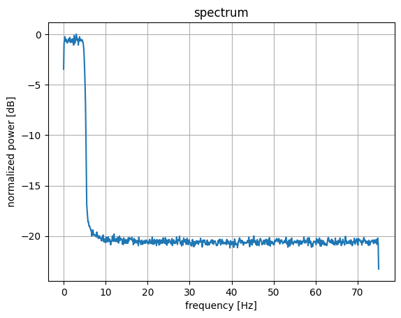 _images/sim_baseband_9_2.png