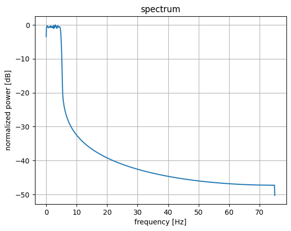 _images/sim_baseband_11_2.png
