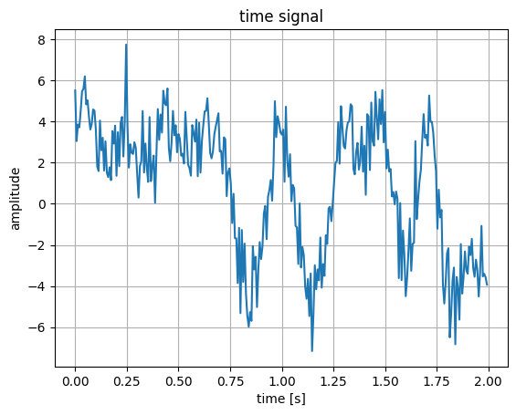 _images/sim_baseband_9_0.png
